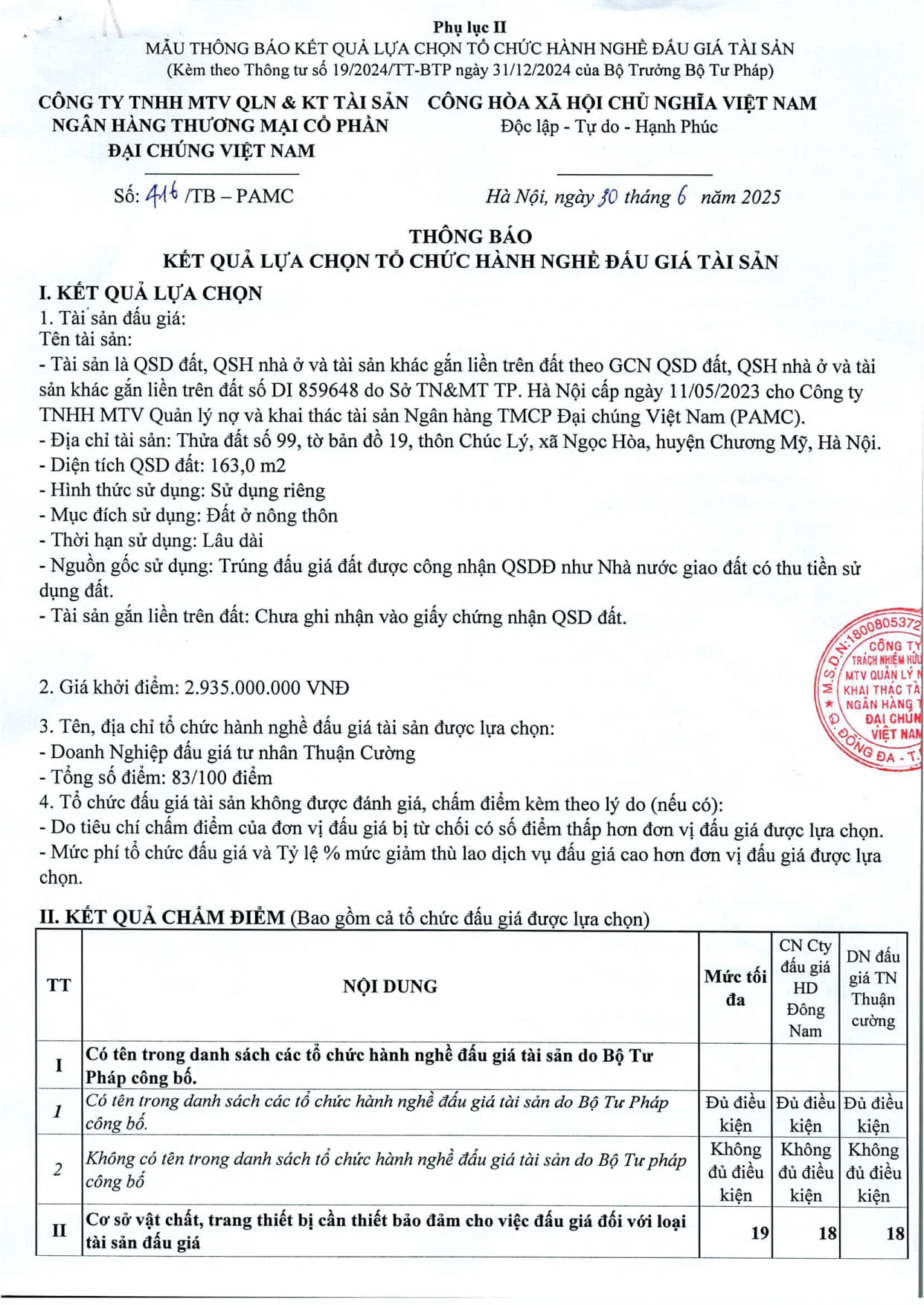 Thông báo 416 v.v kết quả lựa chọn tổ chức hành nghề bán DDGTS tại Chương Mỹ_1